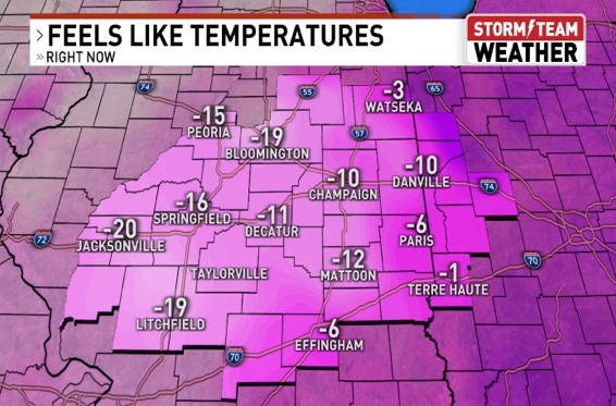 Polar Vortex Temperatures